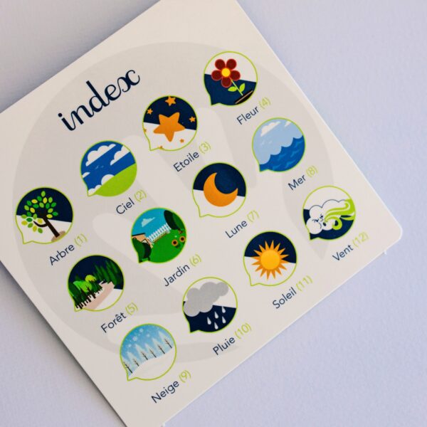 Imagier - La Nature - Langue des Signes – Image 3